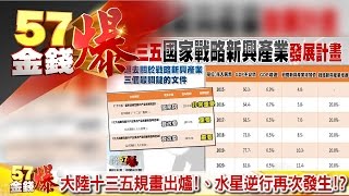 大陸十三五規畫出爐！、水星逆行再次發生！？《５７金錢爆》2016.1221