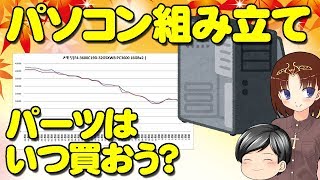 【自作PC計画】PCパーツはいつ買う？(CeVIO,ゆっくり音声)