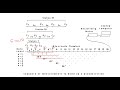 process electrical resistivity imaging eri data using res2dinv software