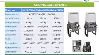 Rolling Door Motor, Sliding/Swing Gate Opener, Garage/Central Door Motor, China manufacturer/factory