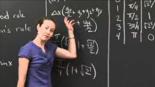 Using the Trapezoid and Simpson's rules | MIT 18.01SC Single Variable Calculus, Fall 2010