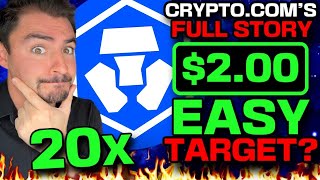 Crypto.com’s CRO Coin Can 20X AND Reach $2.00 IF This Happens NOW!