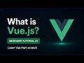 Vue 3 Beginner Tutorial | Episode 1 - What is Vue.js?