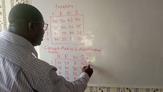Assignment Problem (Profit Maximization, Ex.1)