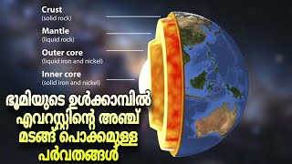 ഭൂമിയുടെ ഉൾക്കാമ്പിൽ എവറസ്റ്റിന്റെ അഞ്ച് മടങ്ങ് പൊക്കമുള്ള പർവതങ്ങൾ