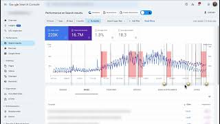 GSC Guardian V. 2.9 - Annotations Bulk Import Demo