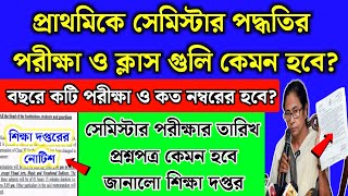 প্রাথমিকে সেমিস্টার পদ্ধতির পরীক্ষা,ক্লাস,প্রশ্নপত্র কেমন? Semester system in primary school 2025