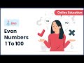 Java Program To Print Even Numbers From 1 To 100.