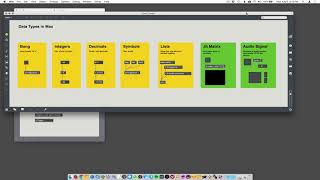 Max/MSP - data types
