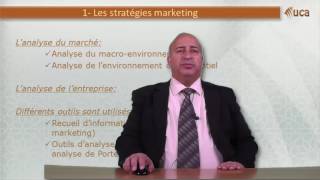 1- Les stratégies marketing