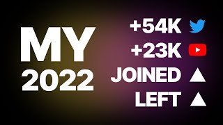 I quit Vercel to make content