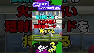 【短射程キラー？】ガエンFFの強さを考察！【スプラ3】【スプラトゥーン3】 #shorts #splatoon3 #スプラ