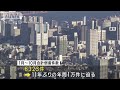 10月の倒産件数11年ぶり900件台　人手不足倒産が急増 2024年11月11日