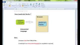 DEMO HOW JAVASCRIPT WORKS