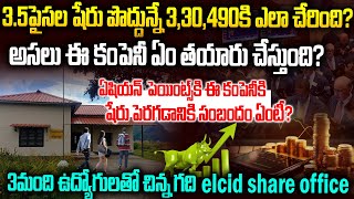 3.50పైసల షేరు పొద్దున్నే3,30,498 RS ఎలా పెరిగిందిఅసలు ఈ కంపెనీ ఏం తయారు చేస్తుంది?Lucid company |SMP