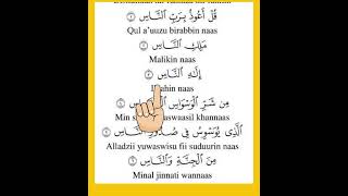 #surat an nas#surat an nas