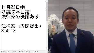 国会（参議院）での採決前アンケート　外為法改正案　参議院本会議11月22日（金）採決予定