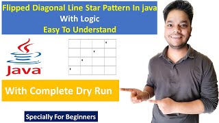 Star Pattern - 10 How to Print Flipped Diagonal Star Pattern Using for Loop in Java |Logic + Dry Run