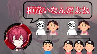 実は姉貴と歳離れてるのはお父さんが違うからなんだよね…〖ばぁうくん初告白〗