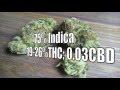 OG Kush * Indica * Cannabis * Strain*