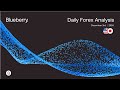 USD/JPY Forex Trading Analysis