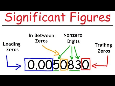 What does the number of digits indicate about the instrument used to make the measurement?