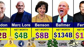 The Richest NBA Team Owners in 2026 💰 | Steve Ballmer, Tom Dundon, Gayle Benson, Michael Jordan