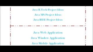SAMPLE PROJECTS JAVA IN JORDAN
