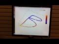 Motion Pattern Sensing Using Built-in Accelerometer On Android Device