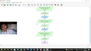 Membuat Flowchart Sederhana Menggunakan Flowgorithm