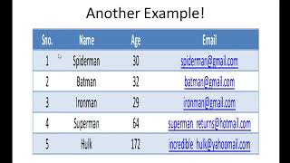 SQL Tutorial 6 Data Types in SQL Part 1