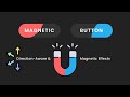 Magnetic & Direction-Aware Button Effects | CSS & Javascript
