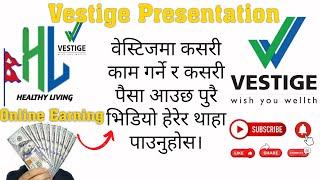 VESTIGE FULL PLAN SHOW IN NEPALI  HEALTHY LIVING NEPAL)