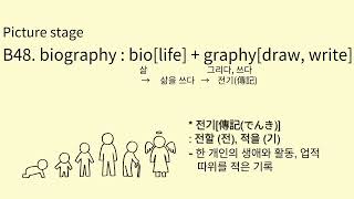 EH#182 B48. biography 그림으로 배우는 영어 어원