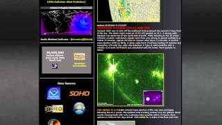 Solar Flare Alert X-Flare Alert