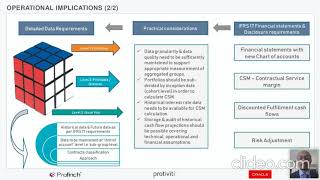 Webinar: Uncomplicating IFRS 17