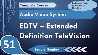EDTV Extended Definition Television System, Compression of signals in EDTV, Parameters of EDTV
