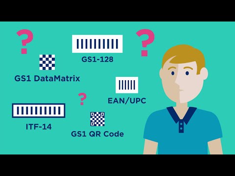 How do I label my products with barcodes for retail?