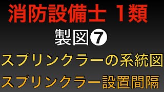 問題解説【消防設備士 甲種 乙種 1類】スプリンクラー設備【 製図 スプリンクラーヘッドの設置間隔】(sprinkler)