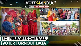 India Elections 2024: Opposition questions ECI over data release | WION