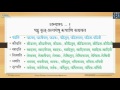 kridantas lesson 17 05 08 2017 dr. sowmya krishnapur