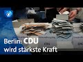 Wahl in Berlin: CDU wird stärkste Kraft – SPD knapp vor den Grünen