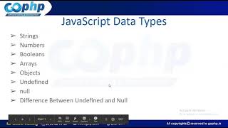 5 - JavaScript Data types | JavaScript Tutorial for Beginners