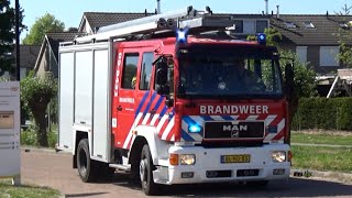 [Oude Luchthoorn] P1 Brandweer Lexmond met Reserve TS 09-8433 naar een buitenbrand!