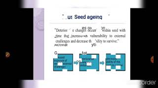 Seed vigour, Seed Aging And Seed Viability.