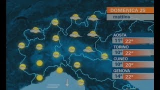 *RARO* Canale 5 - Meteo Prima Pagina delle 8:40 - 25 Aprile 2010 #HD720/50p