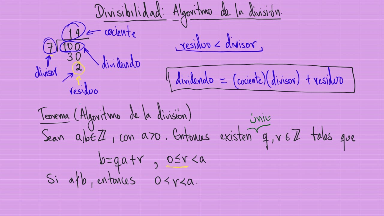 Divisibilidad Algoritmo De La División (versión Corregida) - YouTube