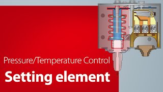 Pressure and temperature control—the setting element | Learning module