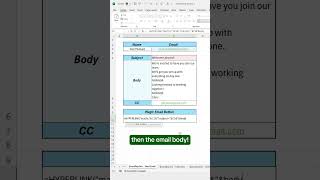 How to send emails from Excel! #excel #excelautomation #outlook