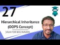 Java for Selenium : 27. Hierarchical  Inheritance | Code Implementation | Java OOPS concept
